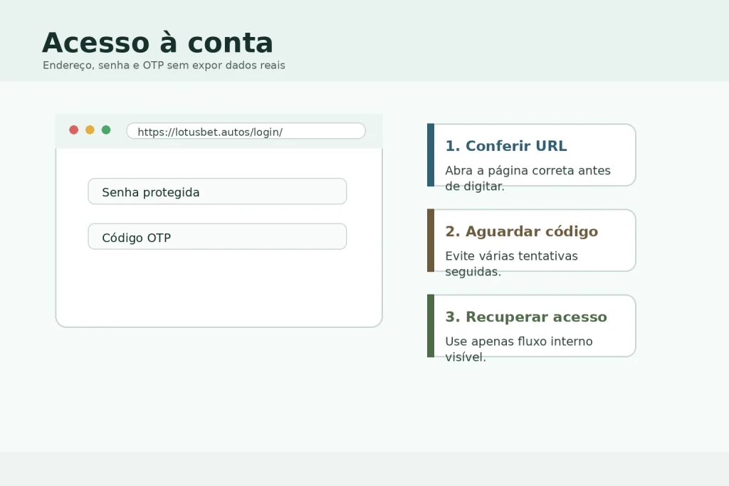 Recuperacao de acesso lotusbet e cuidados com senha